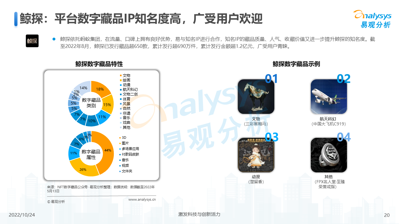 产品经理，产品经理网站